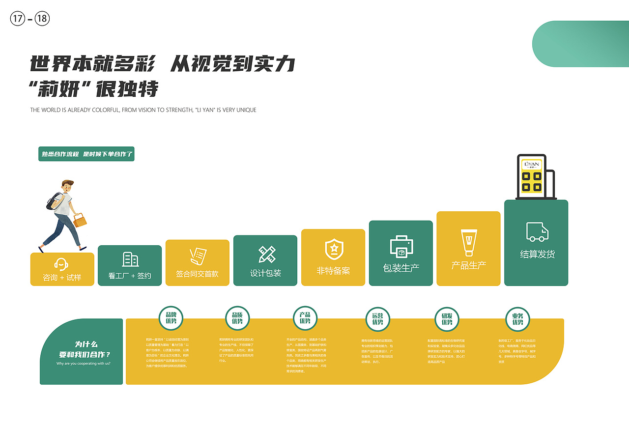 OEM/ODM護(hù)膚化妝品一站式服務(wù)企業(yè)廠家宣傳畫冊設(shè)計(jì)