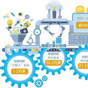 經(jīng)濟(jì)日報(bào) 強(qiáng)化科技型企業(yè)金融服務(wù)，為創(chuàng)新驅(qū)動(dòng)發(fā)展注入金融活水